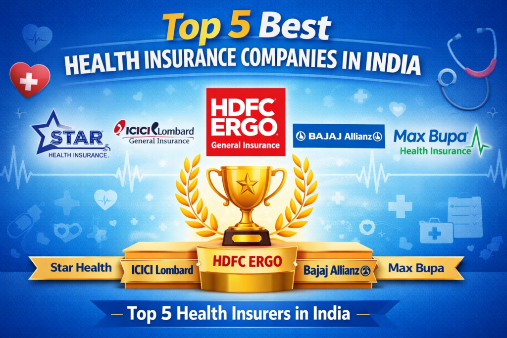 TOP 5 BEST HEALTH INSURANCE COMPANY